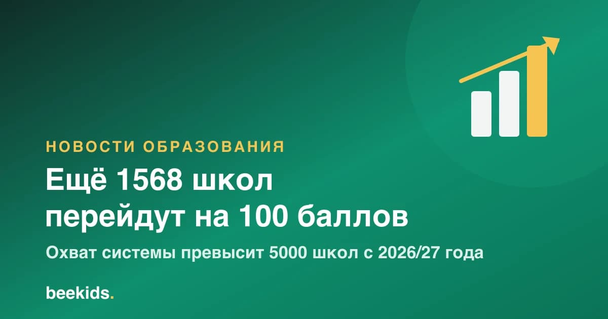 Новая система оценивания в школах Узбекистана: ещё 1568 школ переходят на 100-балльную шкалу